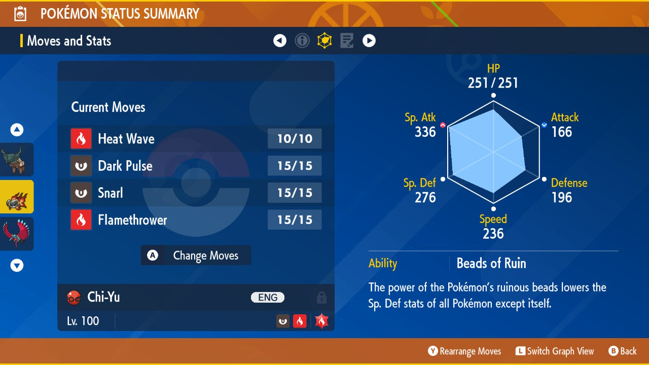 Shiny 6IV CHI-YU Paldea Event EV Trained | Scarlet & Violet Pokémon | Battle Ready Competitive | Free Bonus Shiny | 50% Off Now