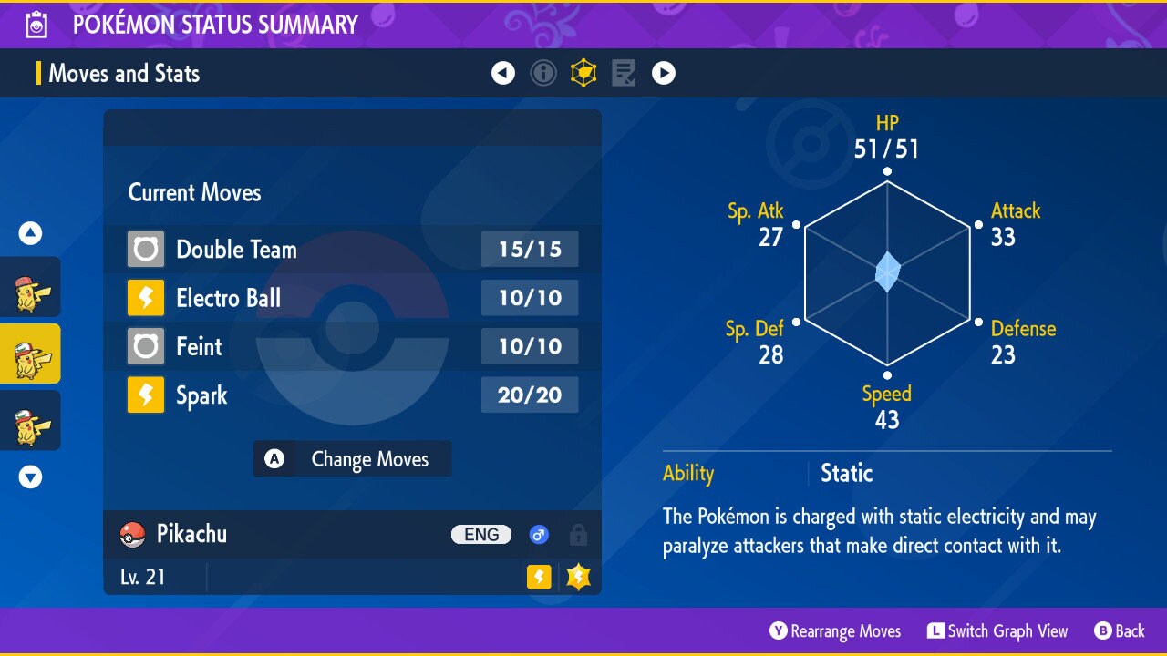 ASH PIKACHU EVENT Partner Cap 6IV / Pokémon Scarlet and Violet / 6IV Pokemon / Event Pokemon / Competitive Battle Ready + EVs / Free Shiny
