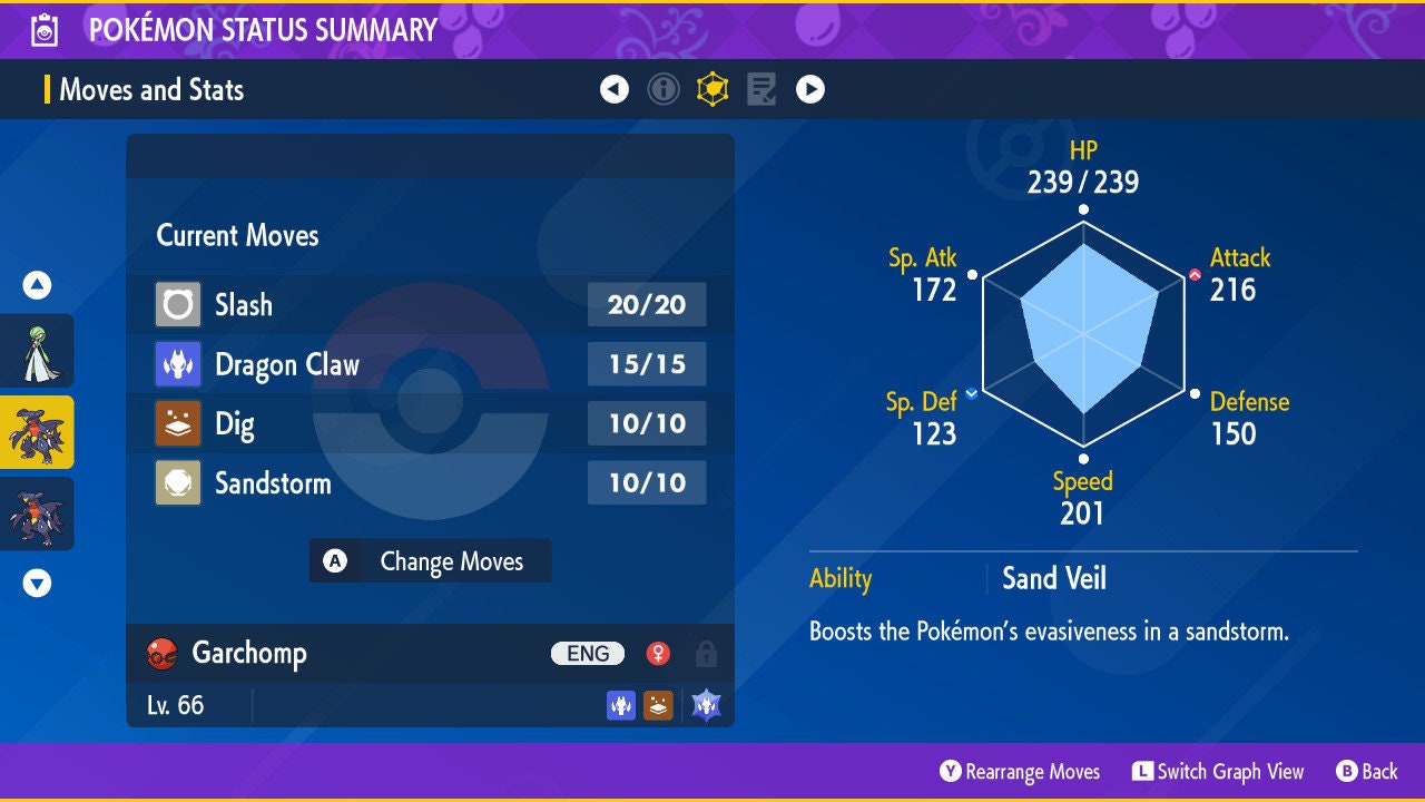 CYNTHIA'S GARCHOMP EVENT 6IV / Pokémon Scarlet and Violet / 6IV Pokemon / Event Pokemon / Competitive Battle Ready + EVs / Free Shiny