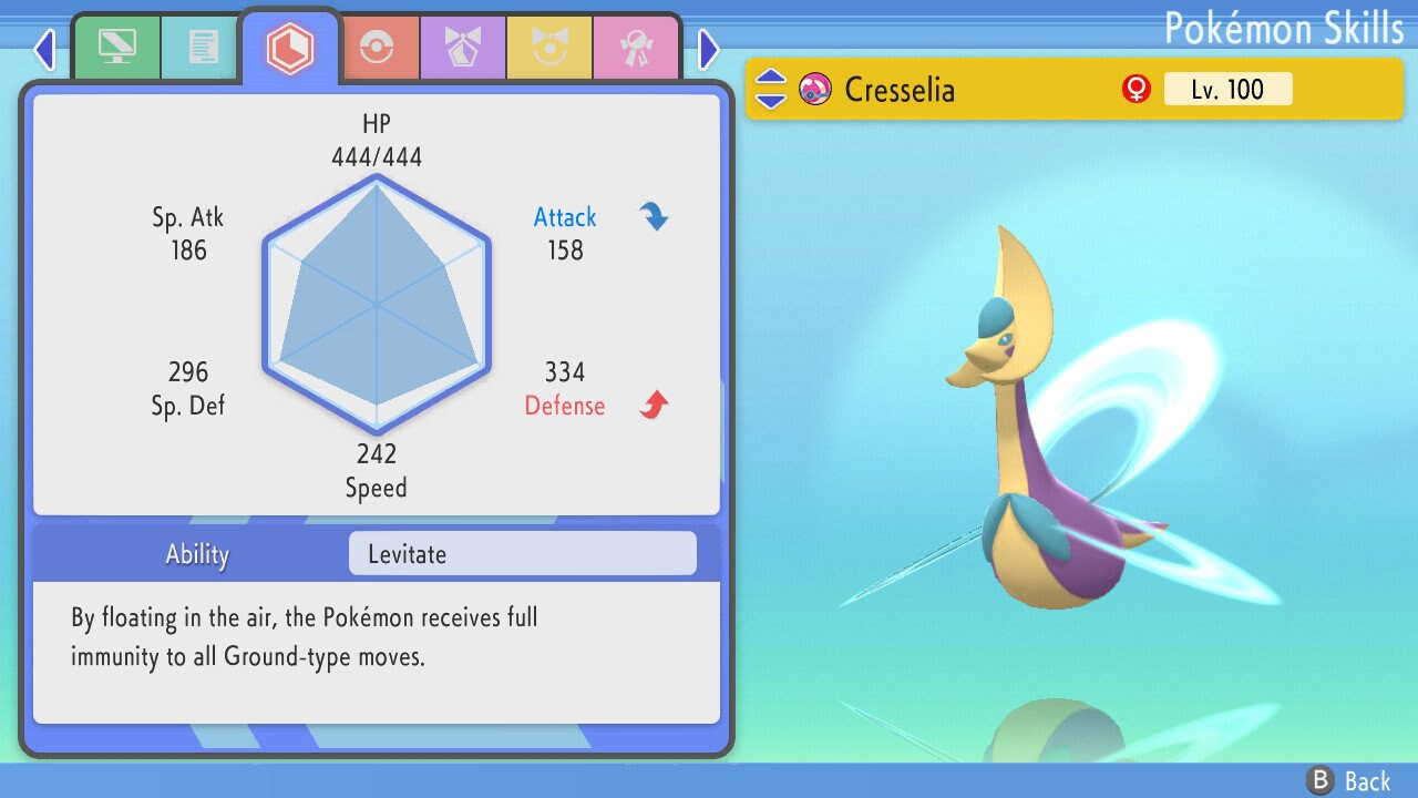Shiny Cresselia 6IV EV Trained | BDSP Pokémon Brilliant Diamond Shining Pearl | Battle Ready Legendary | Bonus Gift | 75% OFF Now