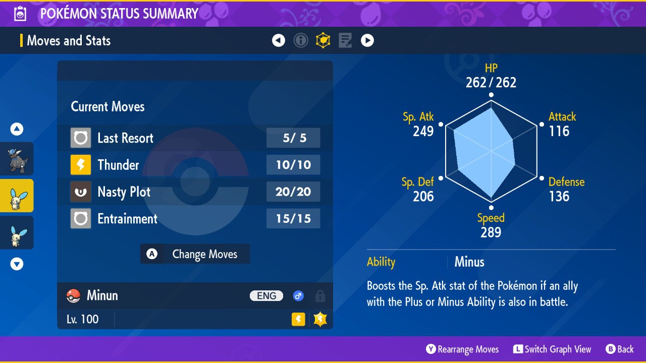 SHINY 6IV MINUN EV Trained | Scarlet & Violet Pokémon | Battle Ready Competitive | Free Bonus Shiny |