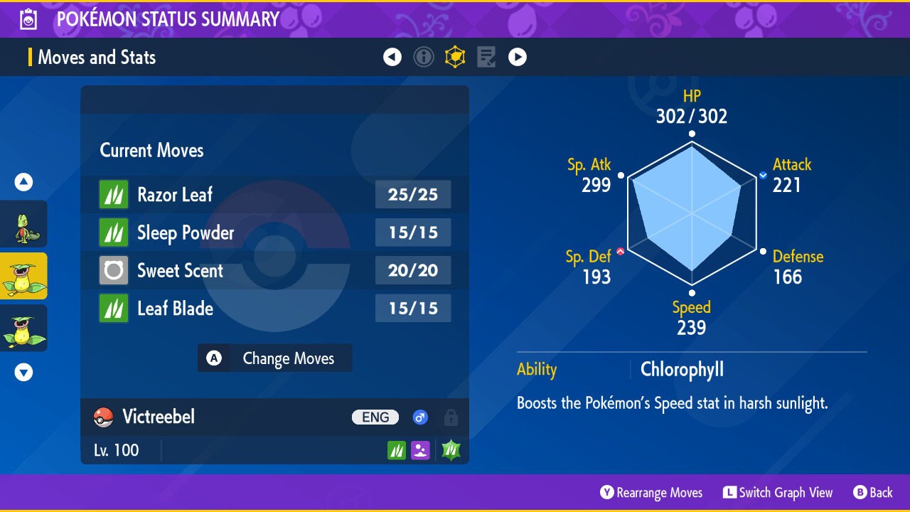 SHINY 6IV VICTREEBEL EV Trained | Scarlet & Violet Pokémon | Battle Ready Competitive | Free Bonus Shiny |