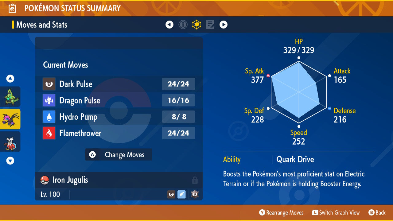 SHINY 6iv IRON JUGULIS / Pokémon Scarlet and Violet / 6IV Pokemon / Shiny Pokemon / Competitive / Fast Trade / Pokerus / Rare Pokemon