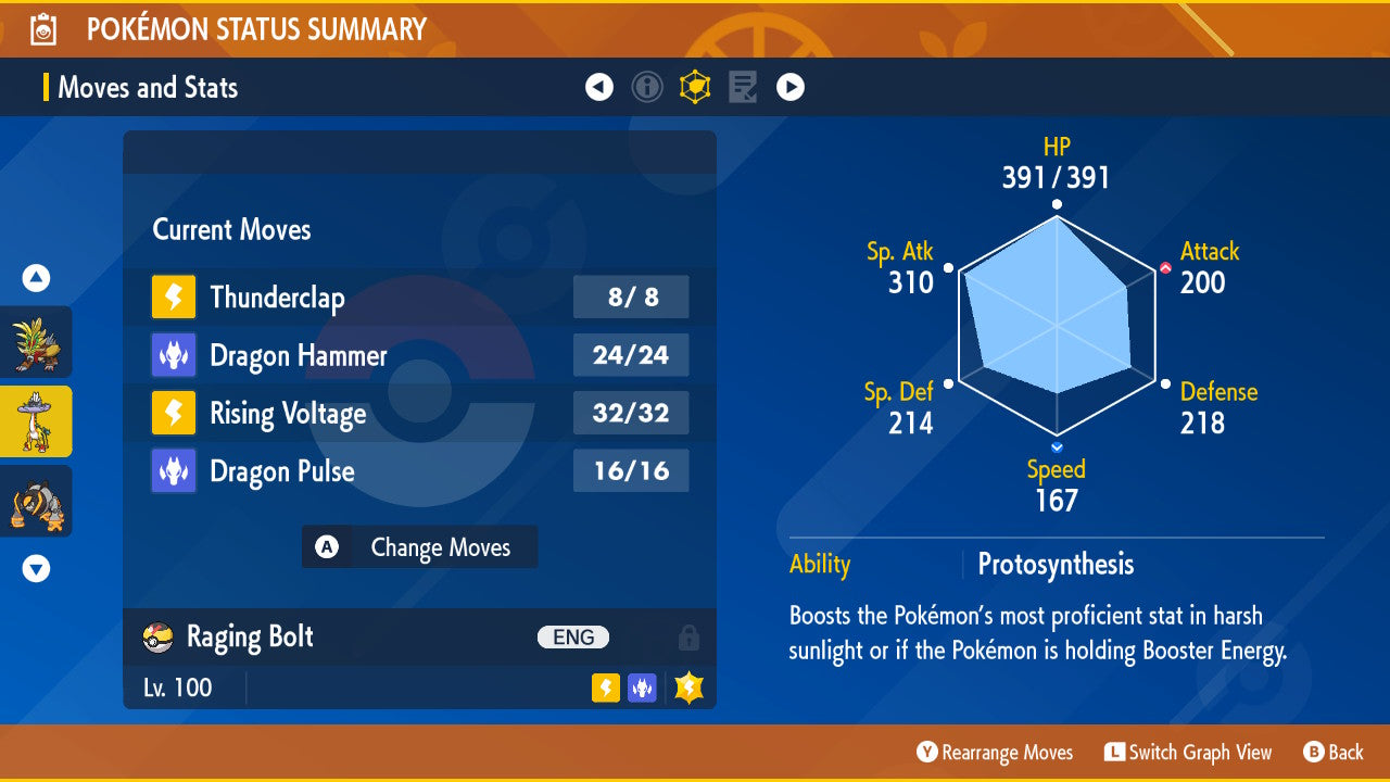 Non-SHINY 6IV RAGING BOLT Ev Trained | Scarlet & Violet Pokémon | Battle Ready Competitive | Free Bonus Shiny | 50% Off Now