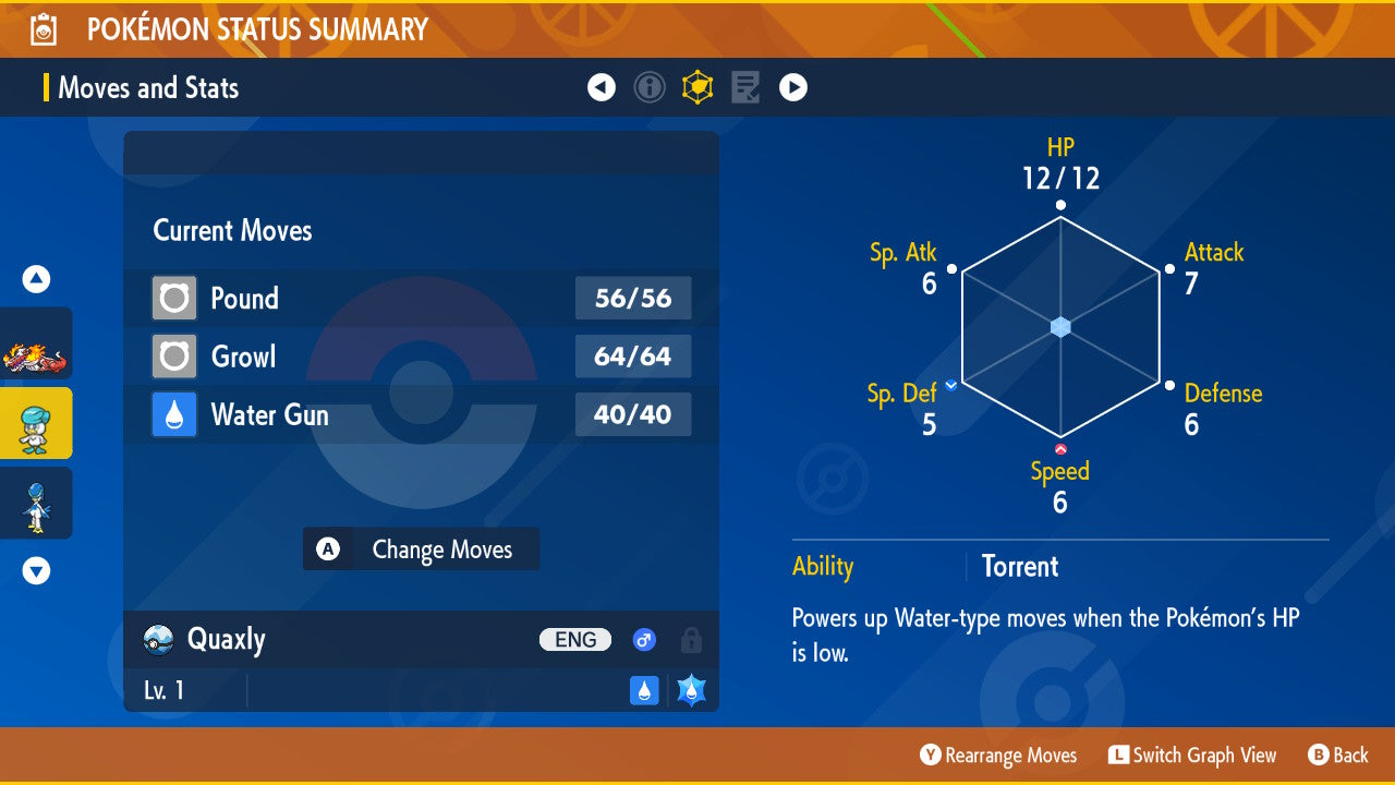 SHINY 6IV QUAXLY / Pokémon Scarlet and Violet / 6IV Pokemon / Shiny Pokemon / Competitive / Fast / Pokerus / Rare Pokemon