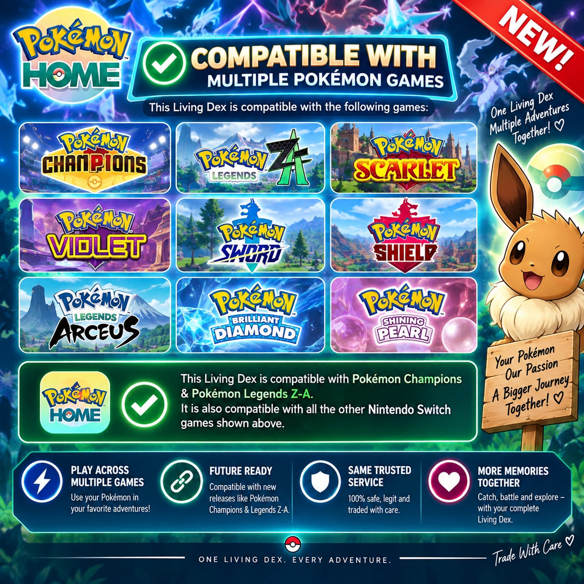 Pokémon HOME game compatibility information | PKTS
