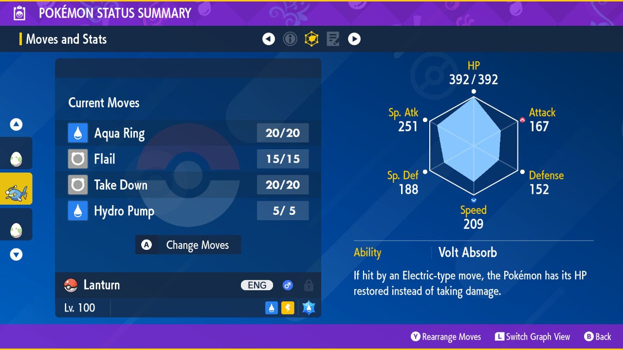 SHINY 6IV LANTURN / Pokémon Scarlet and Violet / 6IV Pokemon / Shiny Pokemon / Competitive /  Free Shiny / Fast Trade / Pokerus /
