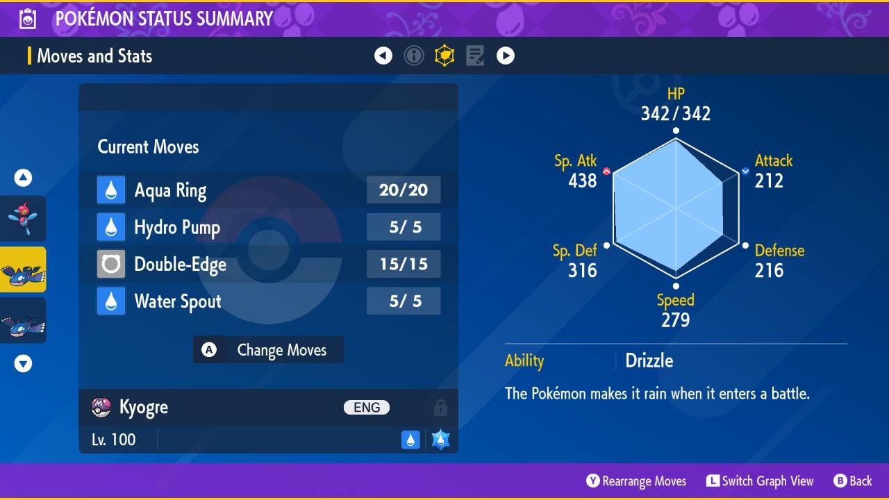 SHINY 6IV KYOGRE EV Trained | Scarlet & Violet Pokémon | Battle Ready Competitive | Free Bonus Shiny |