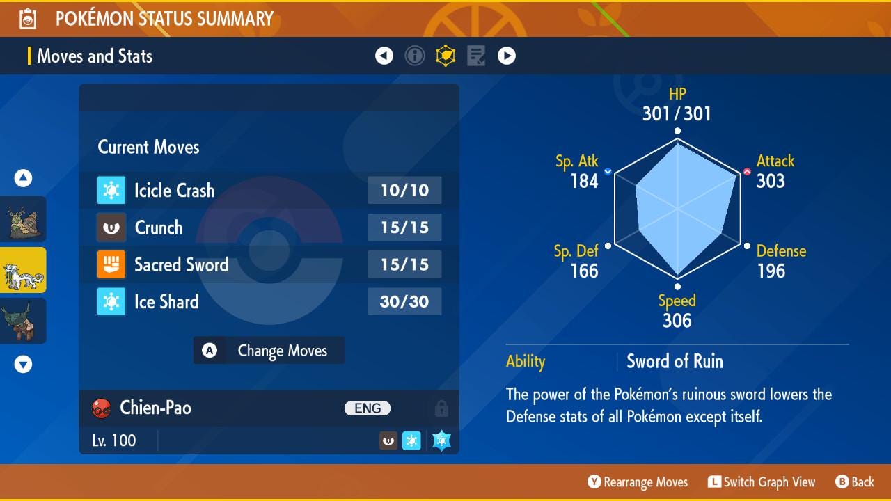 Shiny 6IV CHIEN-PAO Paldea Event EV Trained | Scarlet & Violet Pokémon | Battle Ready Competitive | Free Bonus Shiny | 50% Off Now