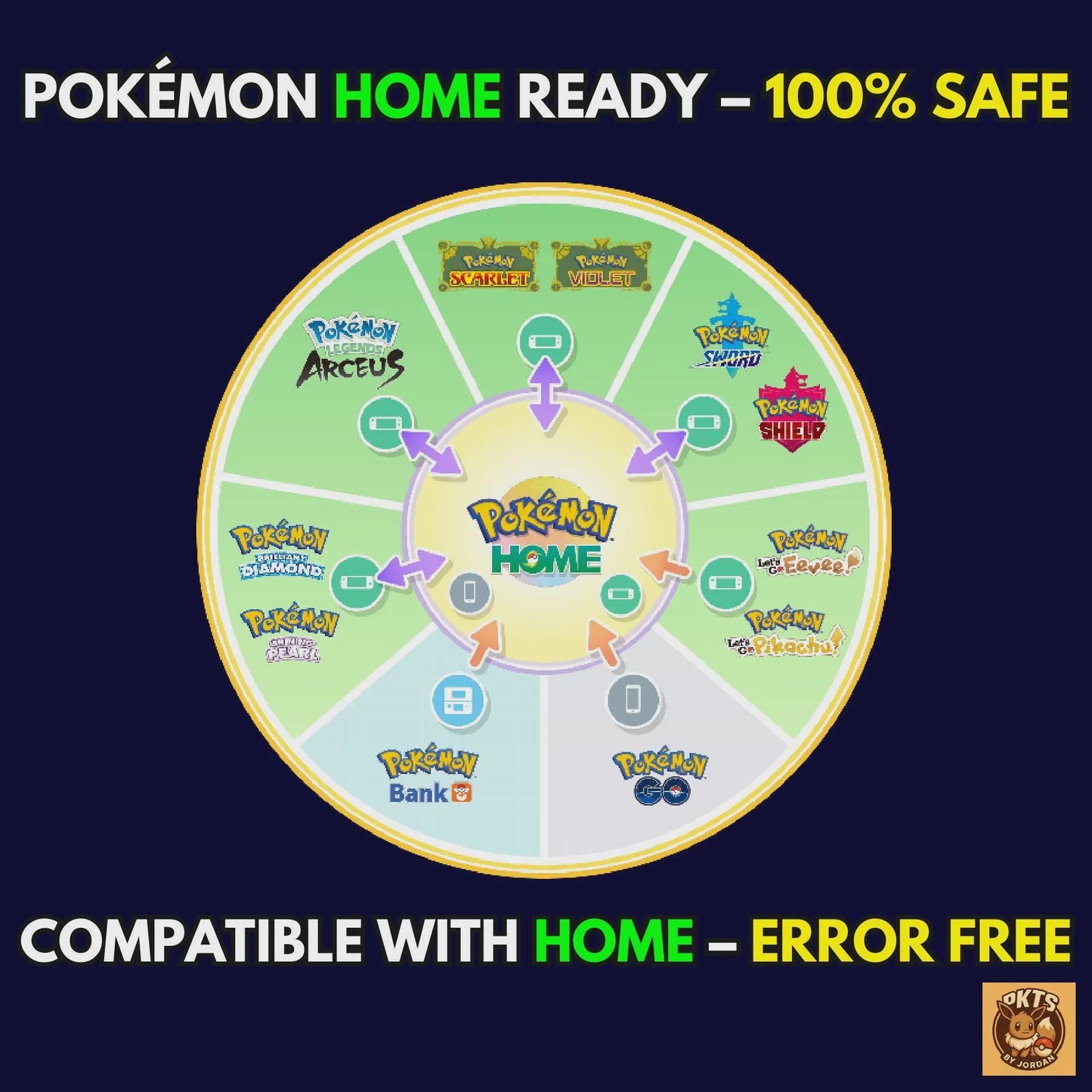 Totodile | Pokémon Brilliant Diamond and Shining Pearl | Shiny 6IV - Instant Delivery Trade