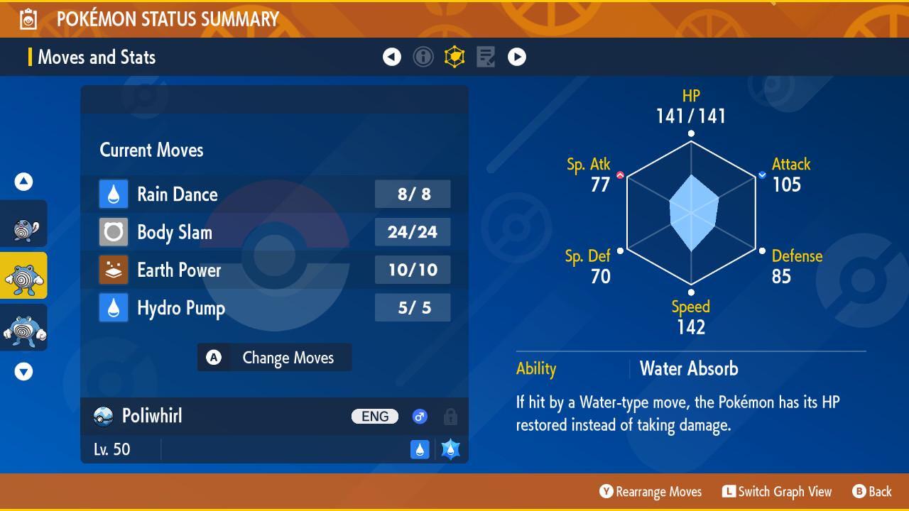 Pokemon Scarlet and Violet Shiny POLIWHIRL 6IV Competitive Battle Ready - Pokémon Scarlet & Violet digital Pokémon trade