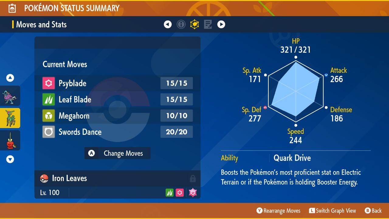 Non Shiny IRON LEAVES Ev Trained Scarlet Violet Pokémon Battle Ready Competitive - Pokémon Scarlet & Violet digital Pokémon