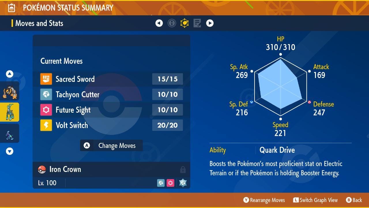 Non Shiny IRON CROWN Ev Trained Scarlet Violet Pokémon Battle Ready Competitive - Pokémon Scarlet & Violet digital Pokémon