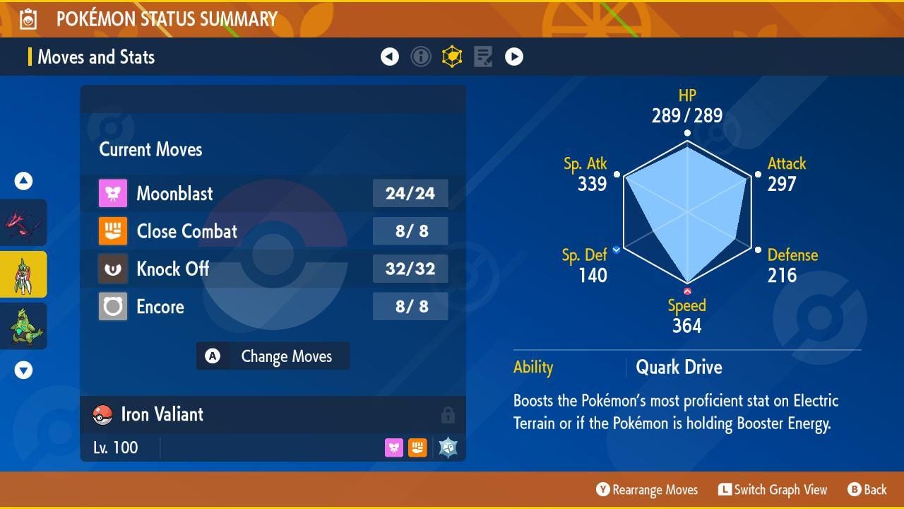 SHINY 6iv IRON VALIANT Pokémon Scarlet and Violet 6IV Competitive Battle Ready - Pokémon Scarlet & Violet digital Pokémon