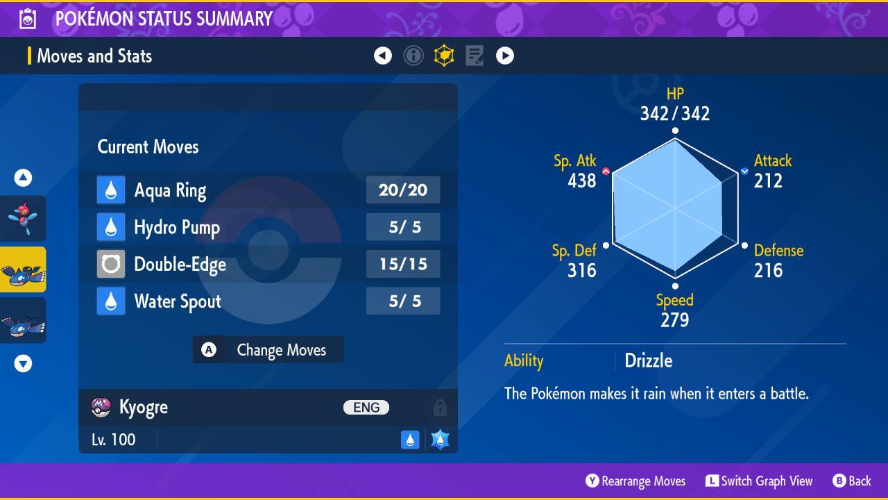 Shiny KYOGRE Pokémon Scarlet Violet 6IV Competitive Battle Ready - Pokémon Scarlet & Violet digital Pokémon trade image 3