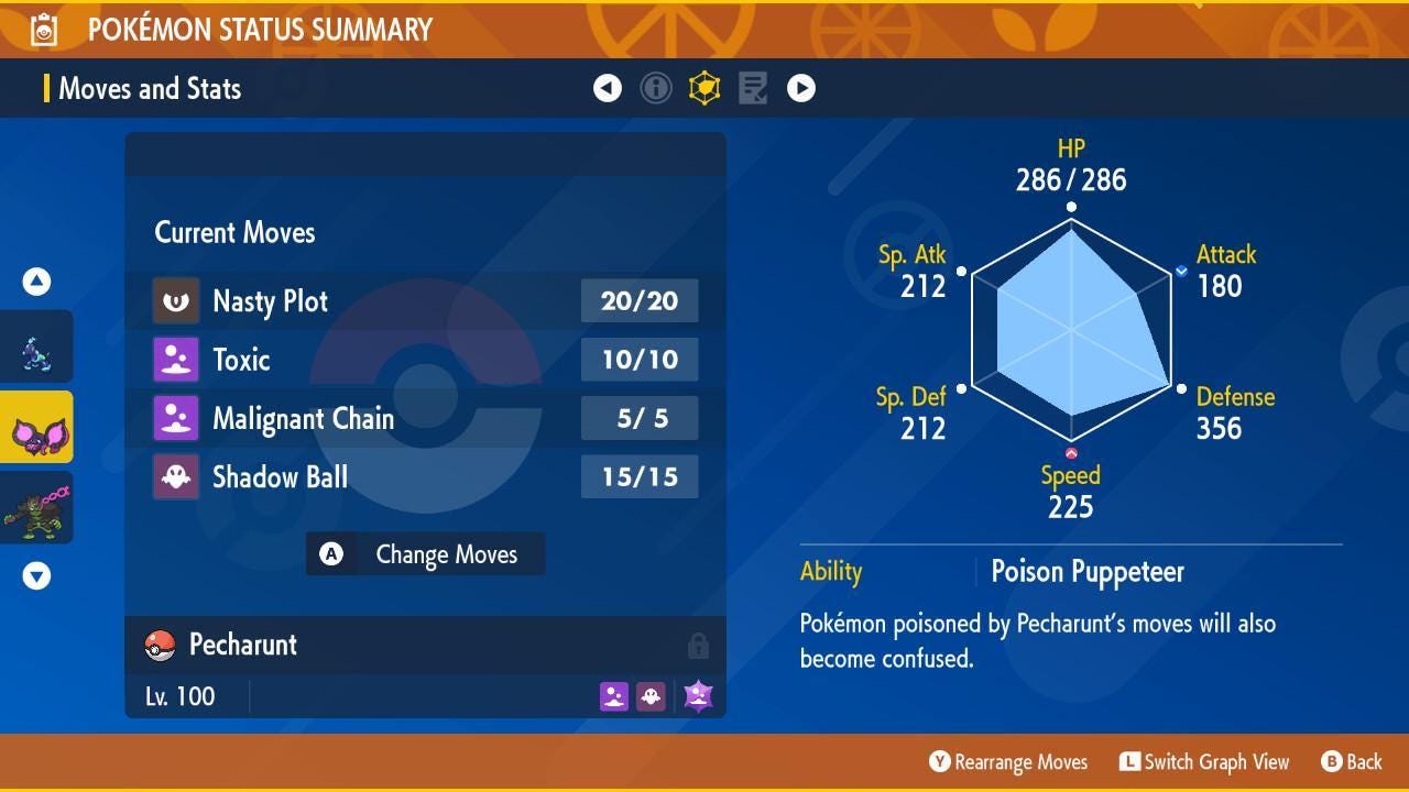 Non Shiny PECHARUNT Pokémon Scarlet Violet 6IV Competitive Battle Ready - Pokémon Scarlet & Violet digital Pokémon trade