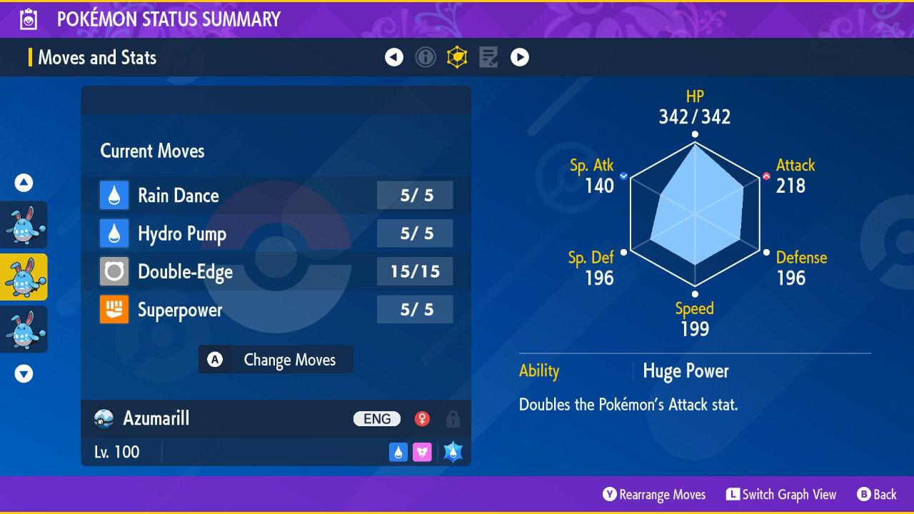 Shiny AZUMARILL Pokémon Scarlet and Violet 6IV Pokemon Competitive Battle Ready + - Pokémon Scarlet & Violet digital Pokémon