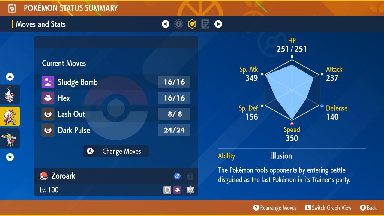 Shiny Hisuian ZOROARK Pokémon Scarlet Violet 6IV Competitive Battle Ready - Pokémon Scarlet & Violet digital Pokémon trade