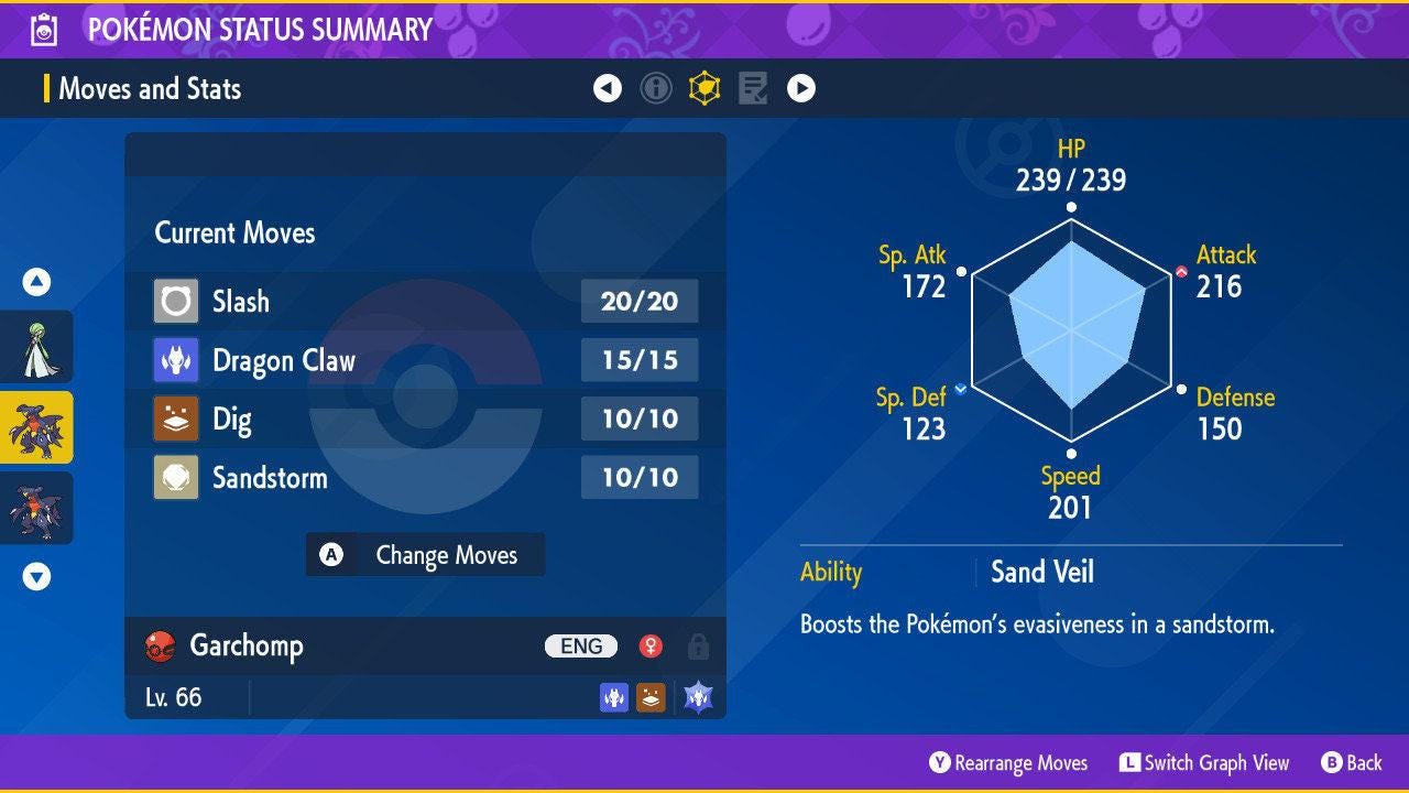 CYNTHIA #39;S GARCHOMP EVENT Pokémon Scarlet Violet 6IV Competitive Battle Ready - Pokémon Scarlet & Violet digital Pokémon