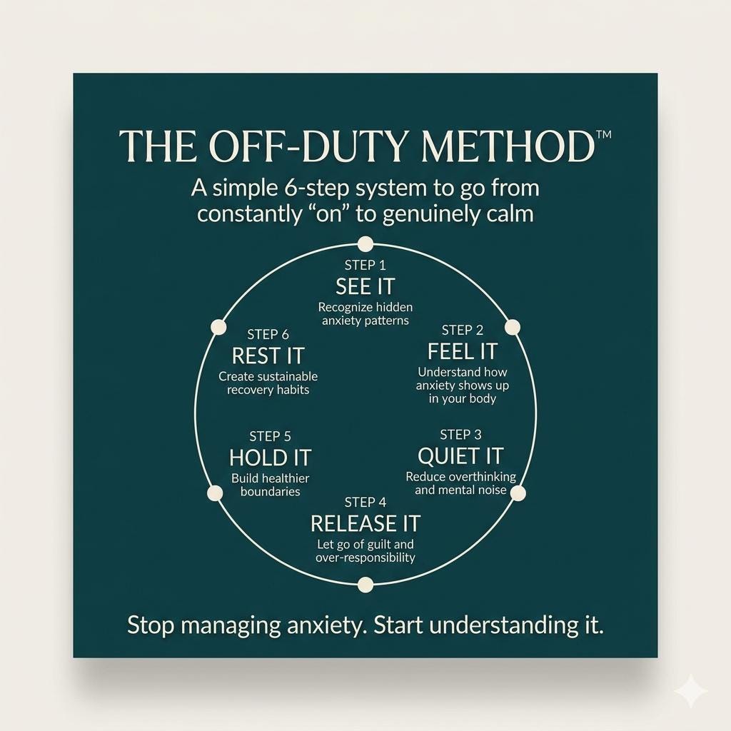 High Functioning Anxiety Workbook Self Audit Overthinking People Pleasing Boundaries PDF - PokeTradingShop