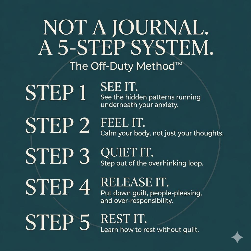 High Functioning Anxiety Workbook Printable PDF Stop Overthinking People Pleasing Boundaries Emotional Exhaustion Self Help - PokeTradingShop