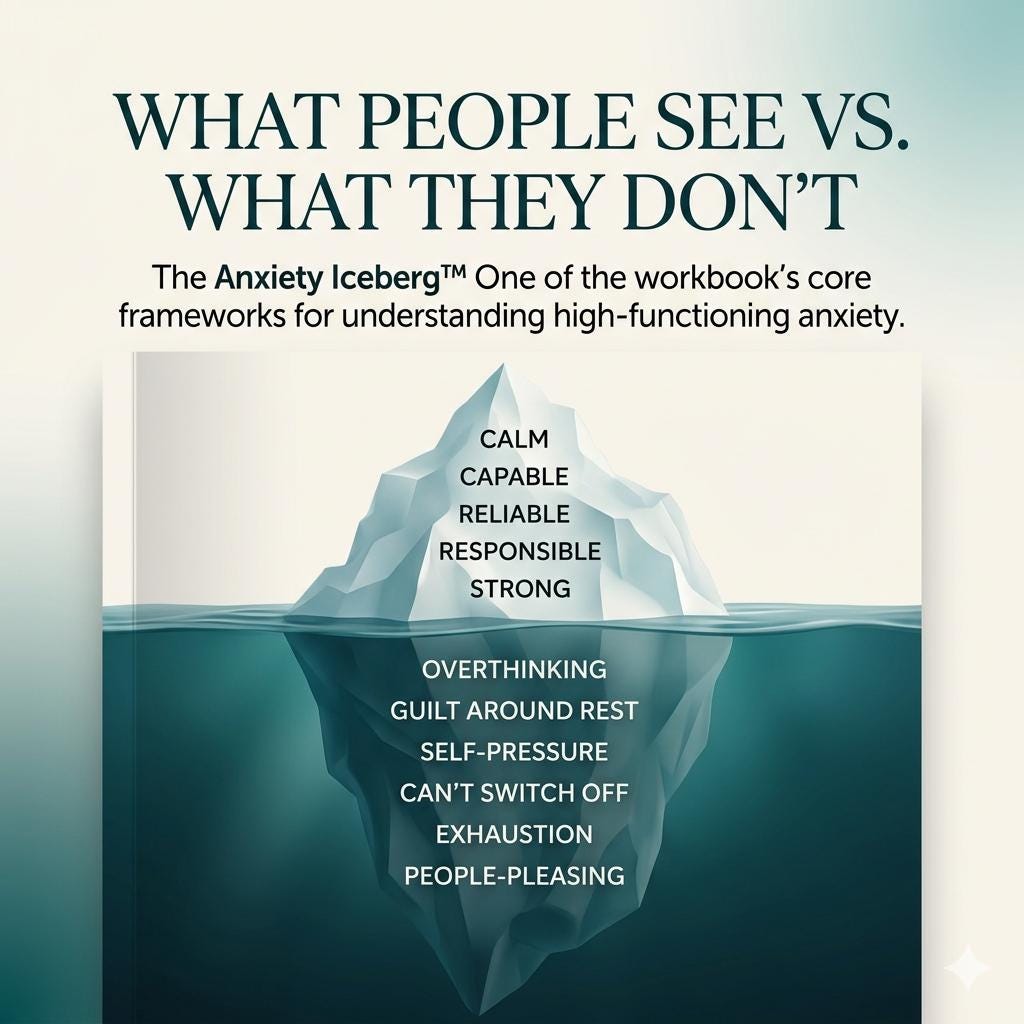High Functioning Anxiety Workbook Printable PDF Stop Overthinking People Pleasing Boundaries Emotional Exhaustion Self Help - PokeTradingShop