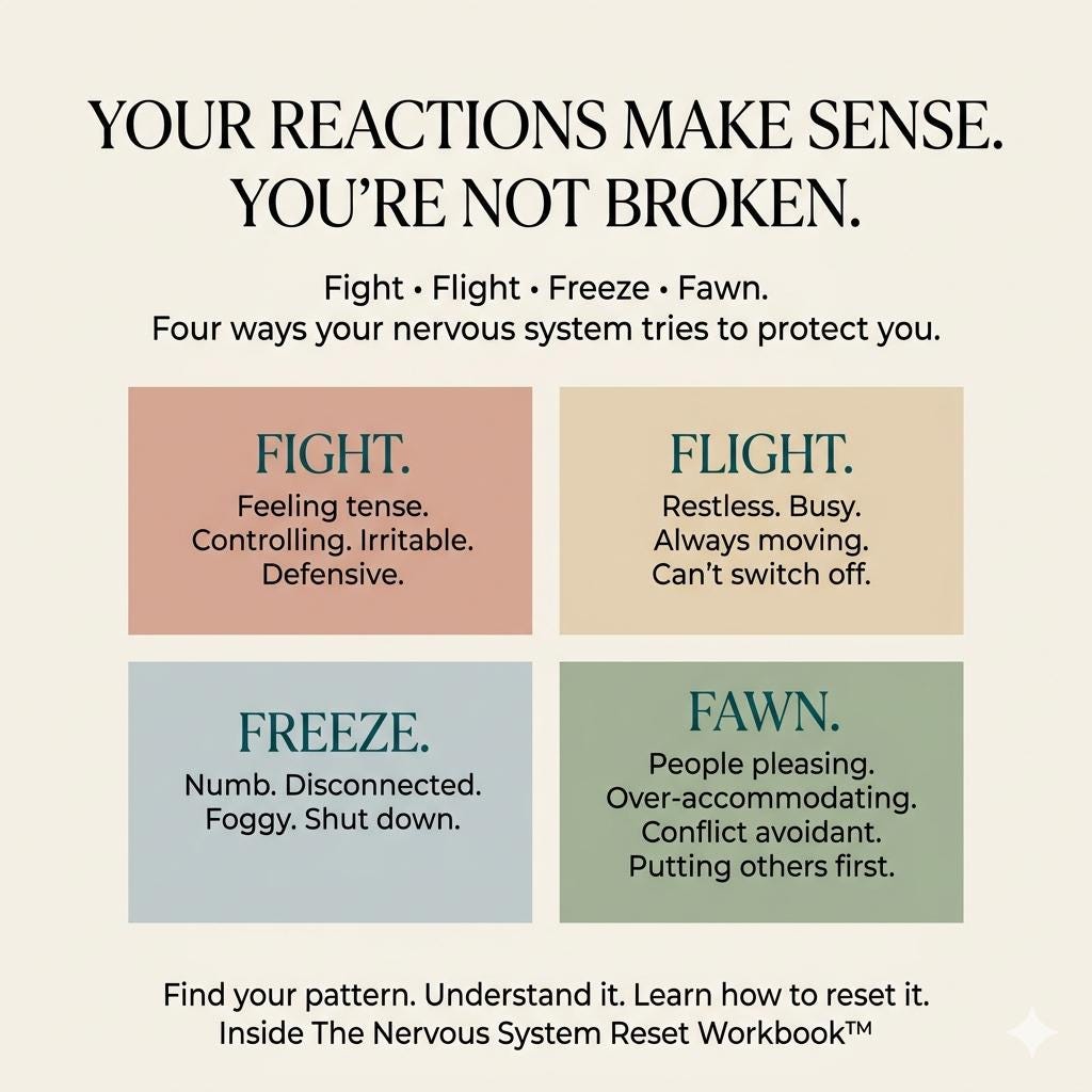 Nervous System Reset Workbook PDF Somatic Healing Workbook Grounding Exercises Anxiety Relief Stress Recovery Burnout Recovery - PokeTradingShop