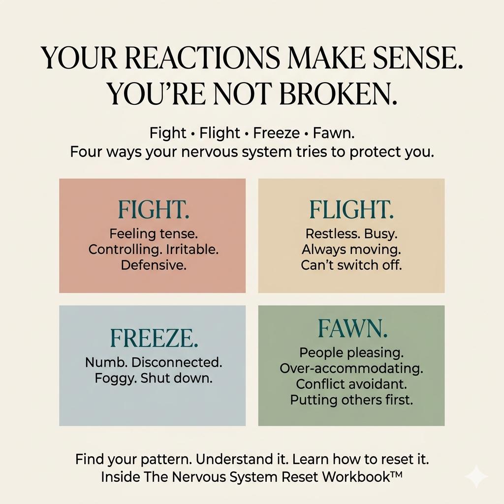 Nervous System Reset Workbook PDF Somatic Healing Workbook Grounding Exercises Anxiety Relief Stress Recovery Burnout Recovery - Image 6