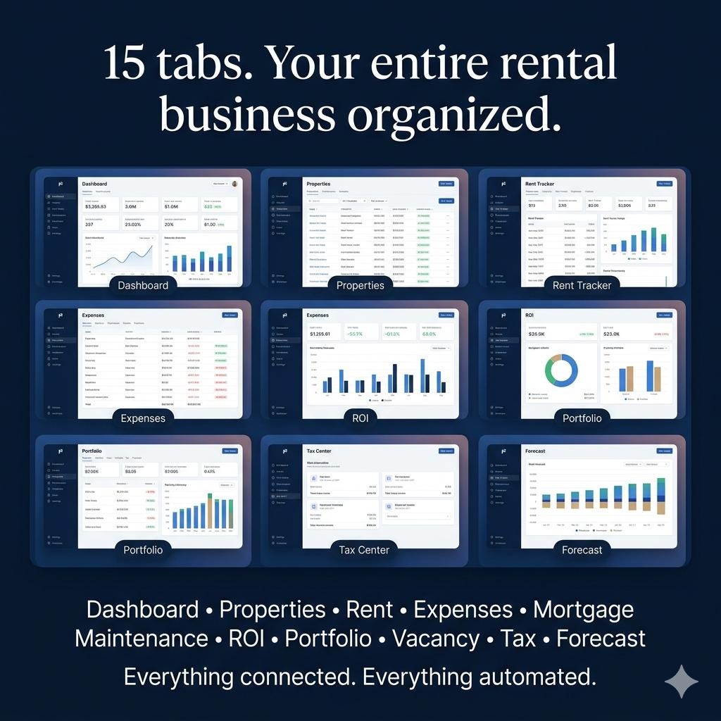 Rental Property Tracker Spreadsheet Landlord Income and Expense Cash Flow and ROI Dashboard for Real Estate Investors Google Sheets Excel - PokeTradingShop