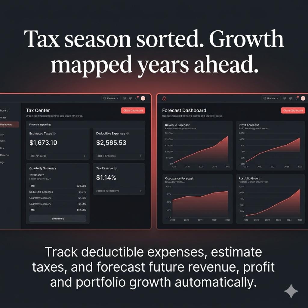Airbnb Spreadsheet Short Term Rental Tracker Income Expense Profit Dashboard for Airbnb Hosts VRBO Hosts Google Sheets Excel - PokeTradingShop