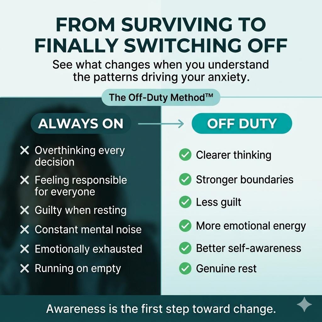 High Functioning Anxiety Workbook Self Audit Overthinking People Pleasing Boundaries PDF - PokeTradingShop