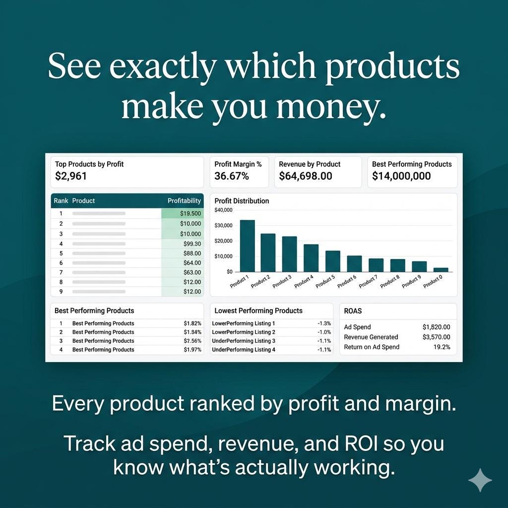 Etsy Bookkeeping Spreadsheet Profit Tracker Sales Tax Dashboard for Etsy Sellers Small Business Income Expense Tracker Google Sheets Excel - Image 4