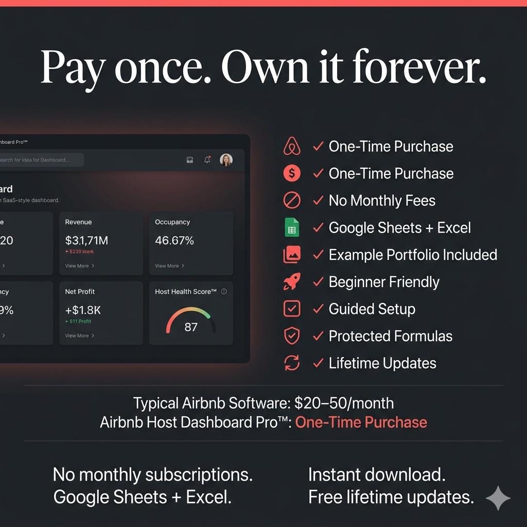 Airbnb Spreadsheet Short Term Rental Tracker Income Expense Profit Dashboard for Airbnb Hosts VRBO Hosts Google Sheets Excel - PokeTradingShop