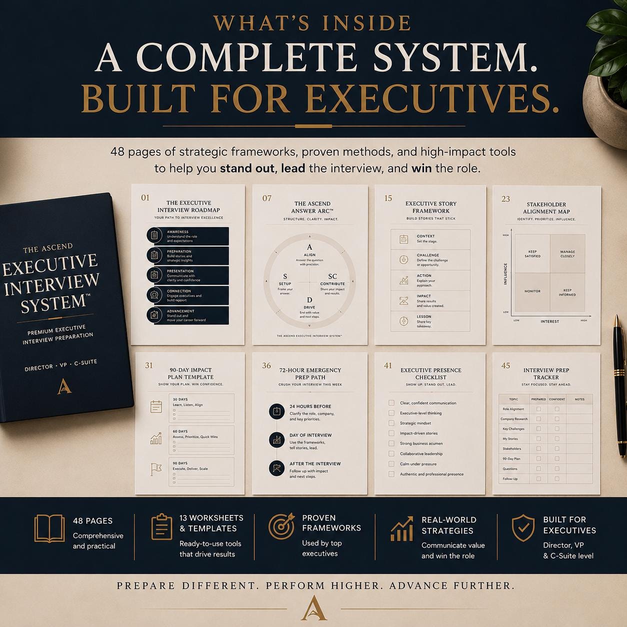 Executive Interview Prep Guide for Director VP and C Suite Leadership Interview Workbook PDF Download - PokeTradingShop