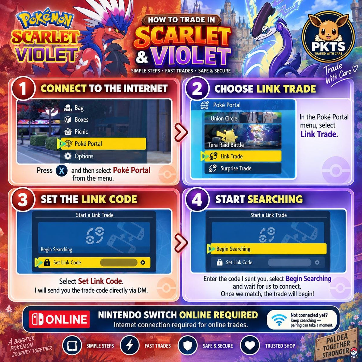 How to Trade in Scarlet & Violet | PKTS