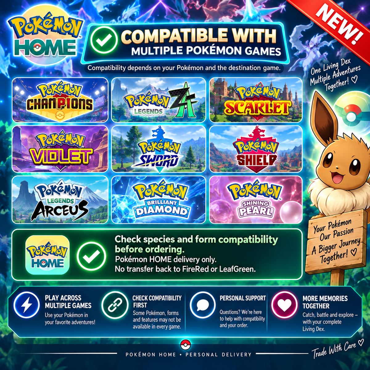Pokémon HOME Game Compatibility. Transfer depends on species, form and destination game.